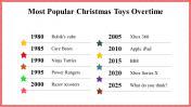 100047-Christmas-Toys-Newsletter_08