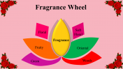 100067-National-Fragrance-Day_22