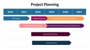 100069-Project-Planning-Template_27