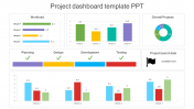 Visual Project Dashboard PPT Template and Google Slides