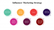100071--Influencer-Marketing-Strategy_09