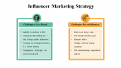 100071--Influencer-Marketing-Strategy_11