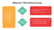 100071--Influencer-Marketing-Strategy_13