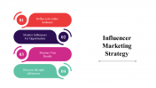 100071--Influencer-Marketing-Strategy_15
