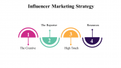 100071--Influencer-Marketing-Strategy_16