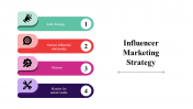 100071--Influencer-Marketing-Strategy_20