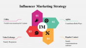 100071--Influencer-Marketing-Strategy_24