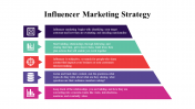 100071--Influencer-Marketing-Strategy_26