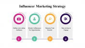 100071--Influencer-Marketing-Strategy_28