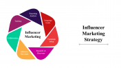 100071--Influencer-Marketing-Strategy_29
