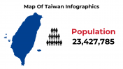 100074-Map-Of-Taiwan-Infographics_03