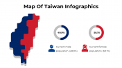 100074-Map-Of-Taiwan-Infographics_04