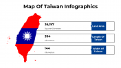 100074-Map-Of-Taiwan-Infographics_12