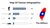 100074-Map-Of-Taiwan-Infographics_24