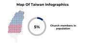 100074-Map-Of-Taiwan-Infographics_29