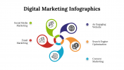 100078-Digital-Marketing-Infographics_06