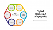 100078-Digital-Marketing-Infographics_07