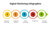 100078-Digital-Marketing-Infographics_11