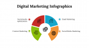 100078-Digital-Marketing-Infographics_19