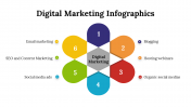 100078-Digital-Marketing-Infographics_20