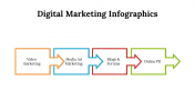 100078-Digital-Marketing-Infographics_25