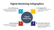 100078-Digital-Marketing-Infographics_30