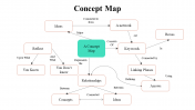 100079-Concept-Map_09
