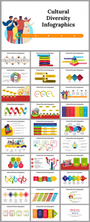 Cultural Diversity Infographics PPT and Google Slides Themes