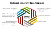 100081-Cultural-Diversity-Infographics_05