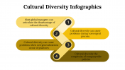 100081-Cultural-Diversity-Infographics_06