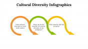 100081-Cultural-Diversity-Infographics_09