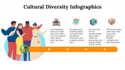 100081-Cultural-Diversity-Infographics_10