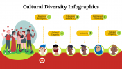 100081-Cultural-Diversity-Infographics_12