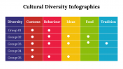 100081-Cultural-Diversity-Infographics_13
