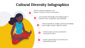 100081-Cultural-Diversity-Infographics_14