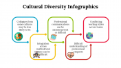 100081-Cultural-Diversity-Infographics_18