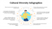 100081-Cultural-Diversity-Infographics_19