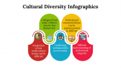 100081-Cultural-Diversity-Infographics_20