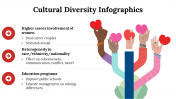 100081-Cultural-Diversity-Infographics_21