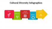 100081-Cultural-Diversity-Infographics_24