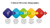 100081-Cultural-Diversity-Infographics_25