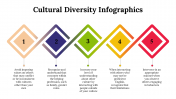 100081-Cultural-Diversity-Infographics_26
