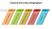 100081-Cultural-Diversity-Infographics_27