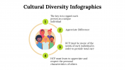 100081-Cultural-Diversity-Infographics_28