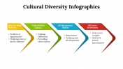 100081-Cultural-Diversity-Infographics_31