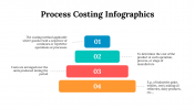 100083-Process-Costing-Infographics_09