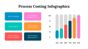 100083-Process-Costing-Infographics_15