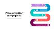 100083-Process-Costing-Infographics_17