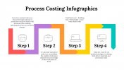 100083-Process-Costing-Infographics_27