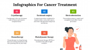 100084--Infographics-For-Cancer-Treatment_05
